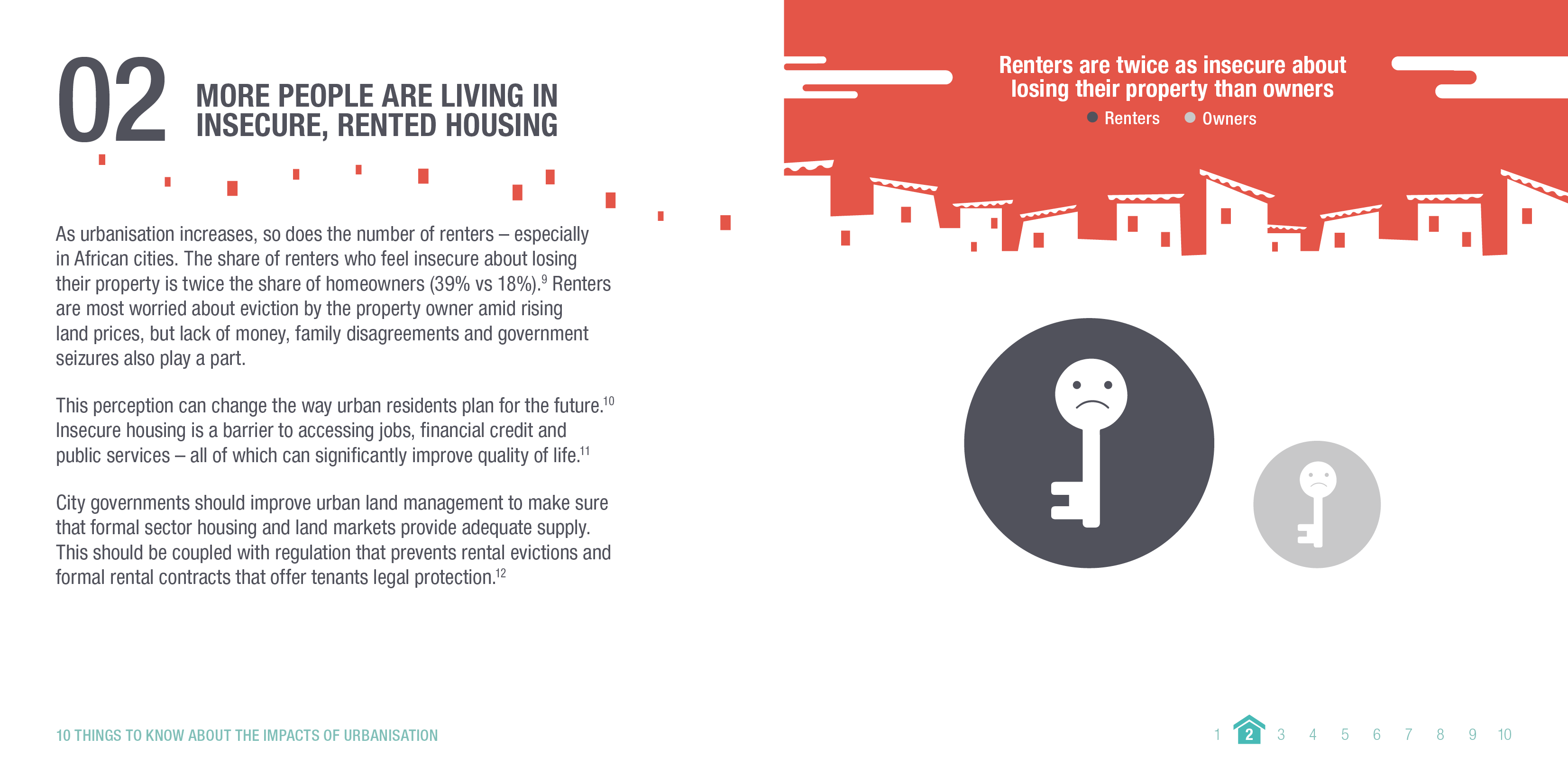 Infographic: More people are living in insecure, rented housing. © ODI 2018.