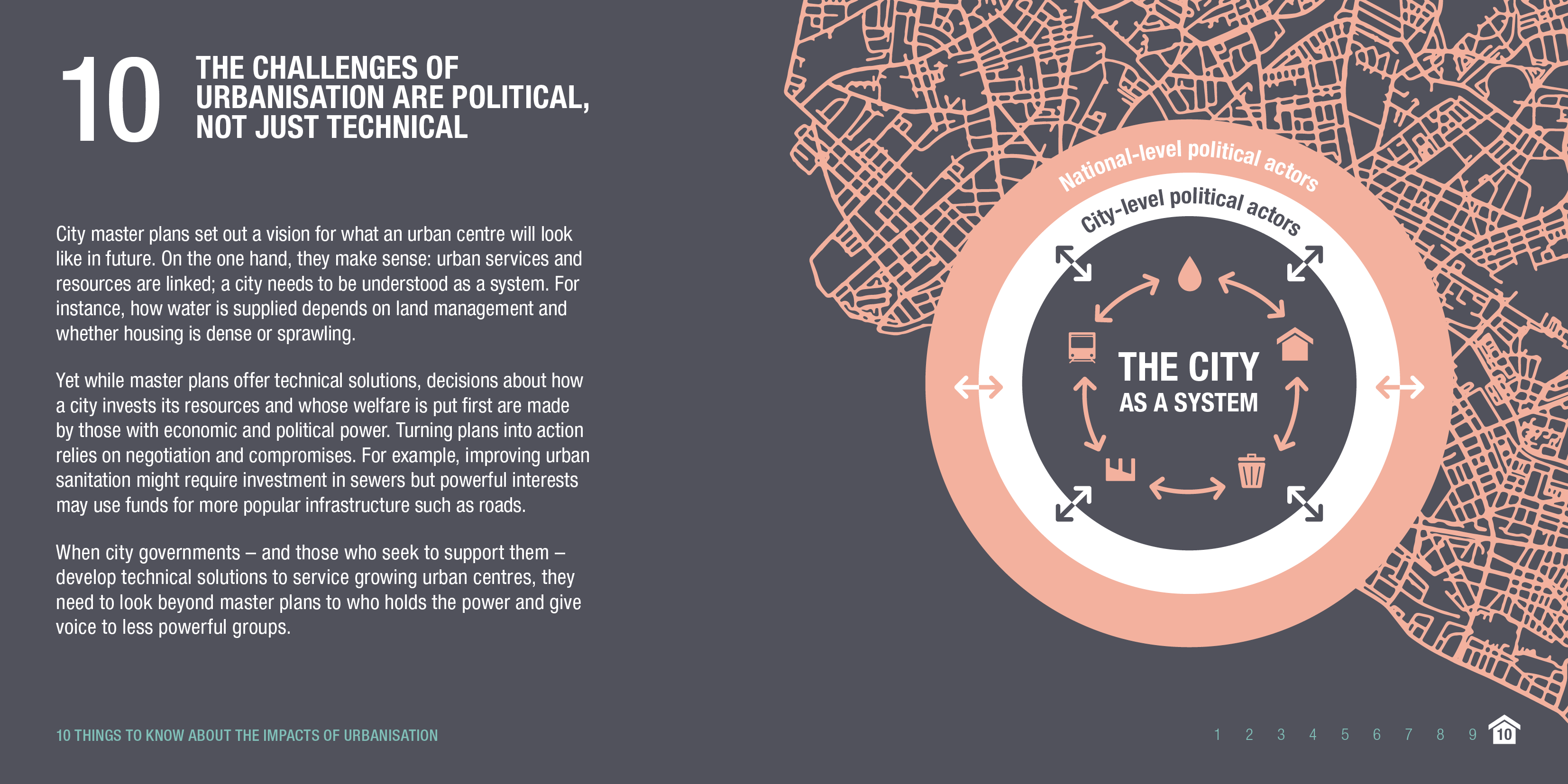 Infographic: The challenges of urbanisation are political, not just technical. © ODI 2018.