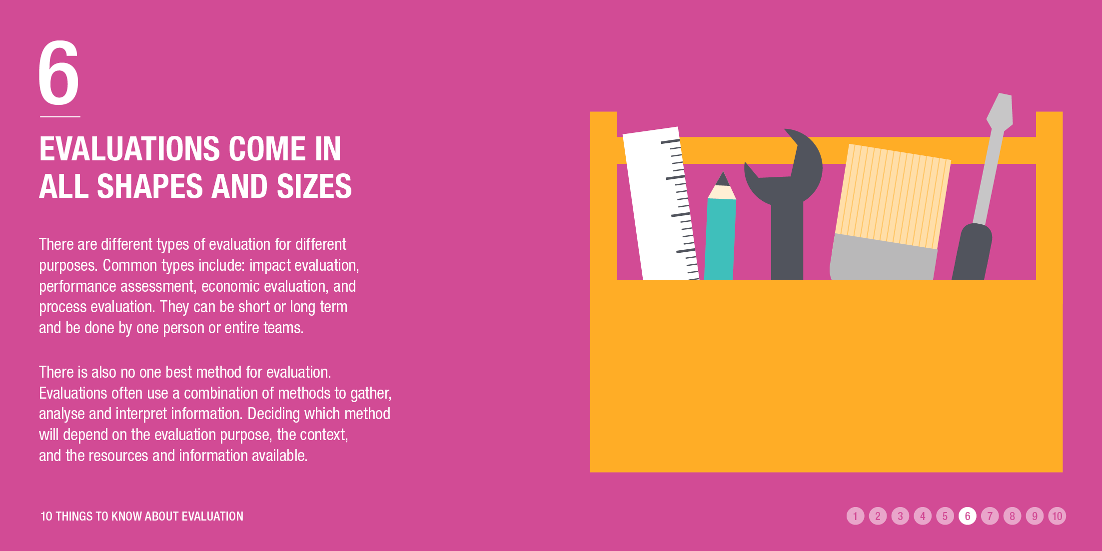 Infographic: evaluations come in all shapes and sizes