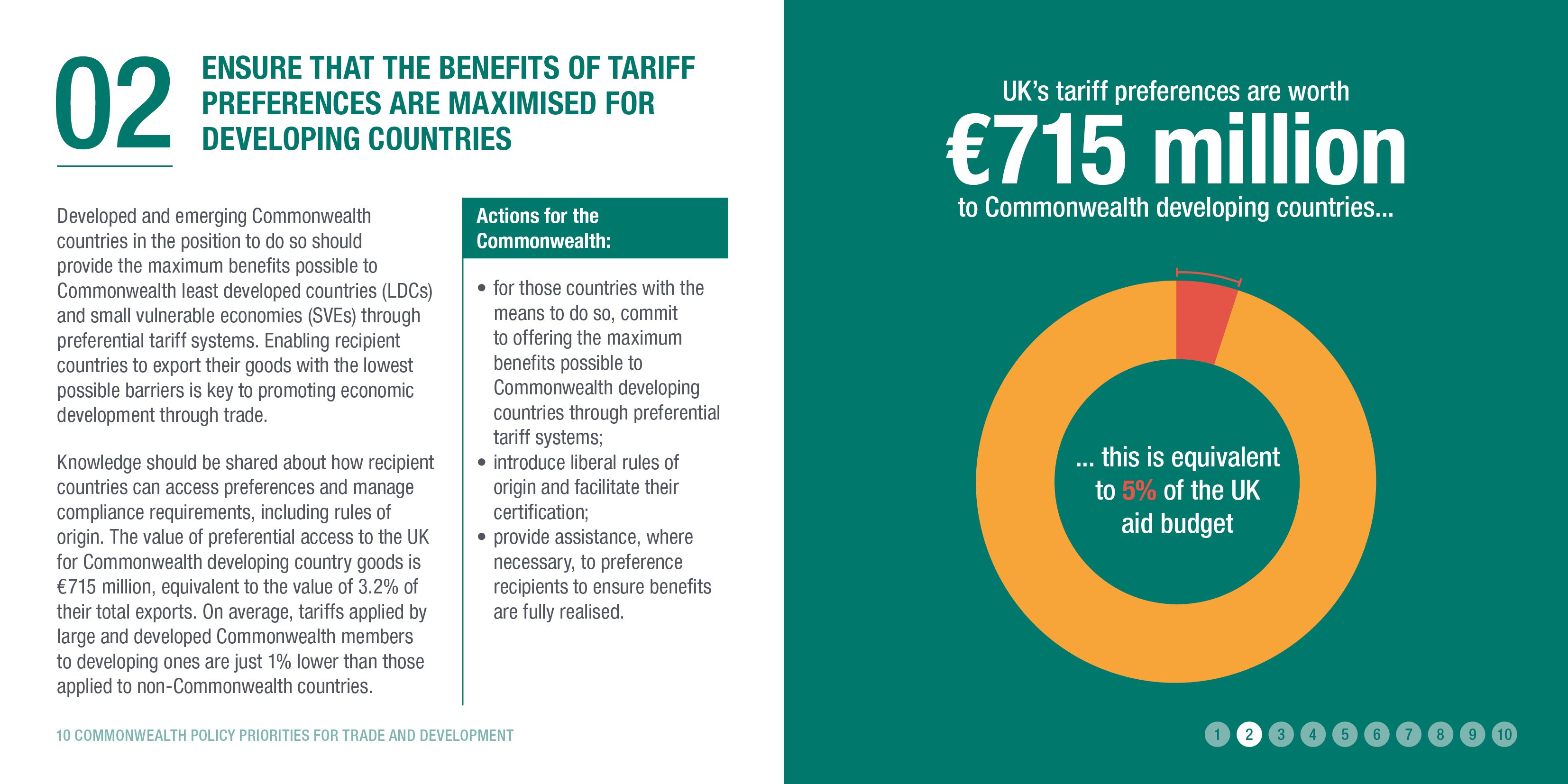Ensure that the benefits of tariff preferences are maximised for developing countries
