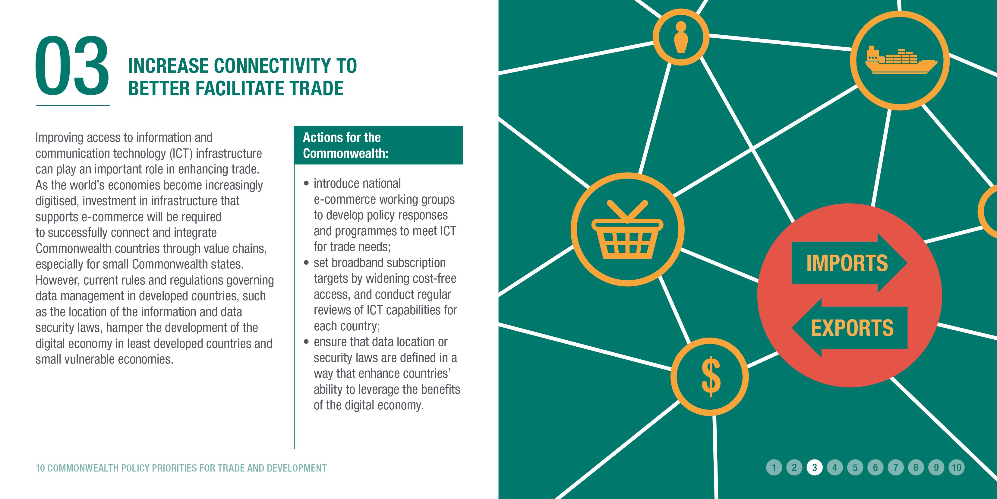 Increase connectivity to better facilitate trade