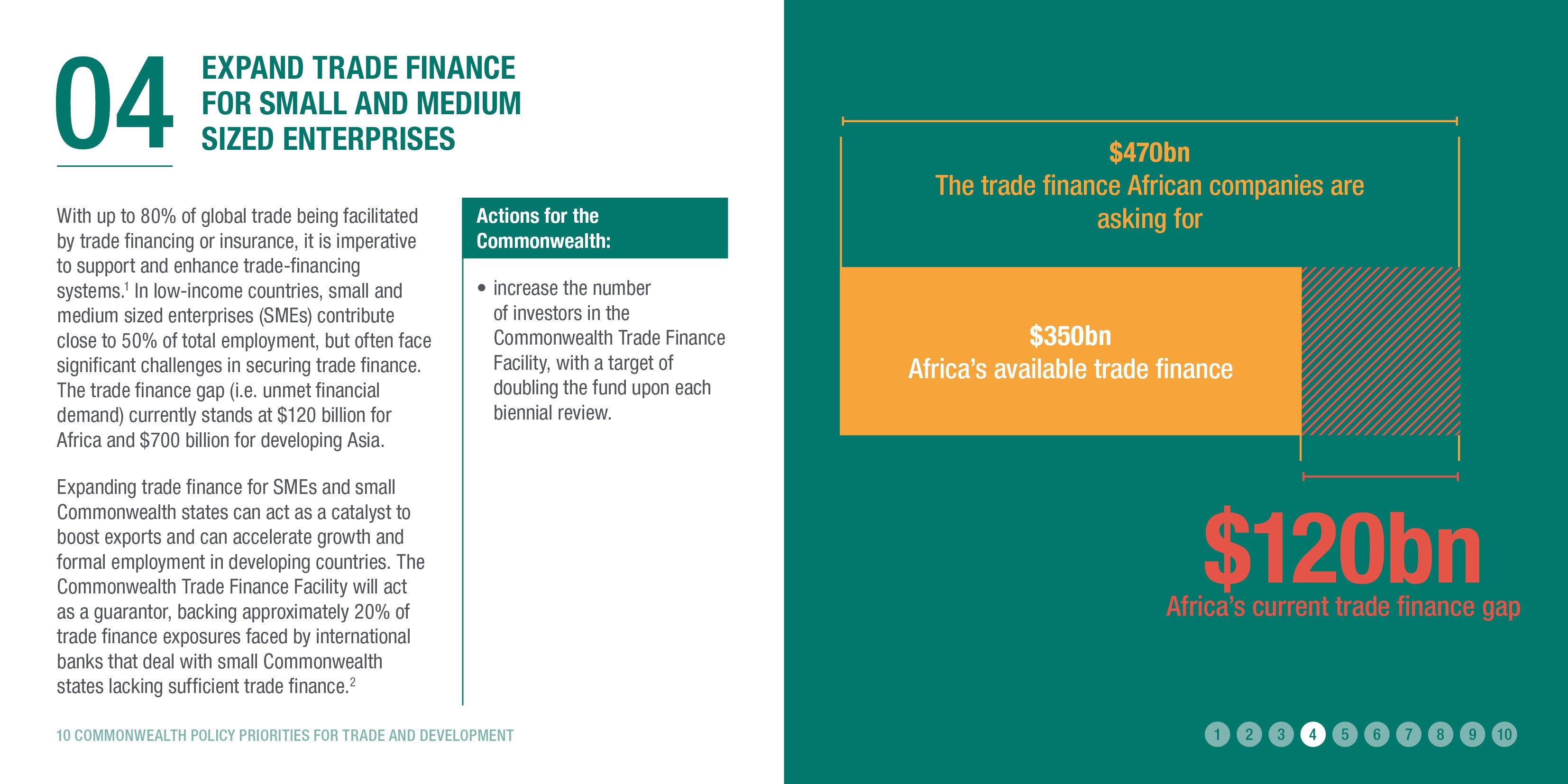 Expand trade finance for small and medium sized enterprises