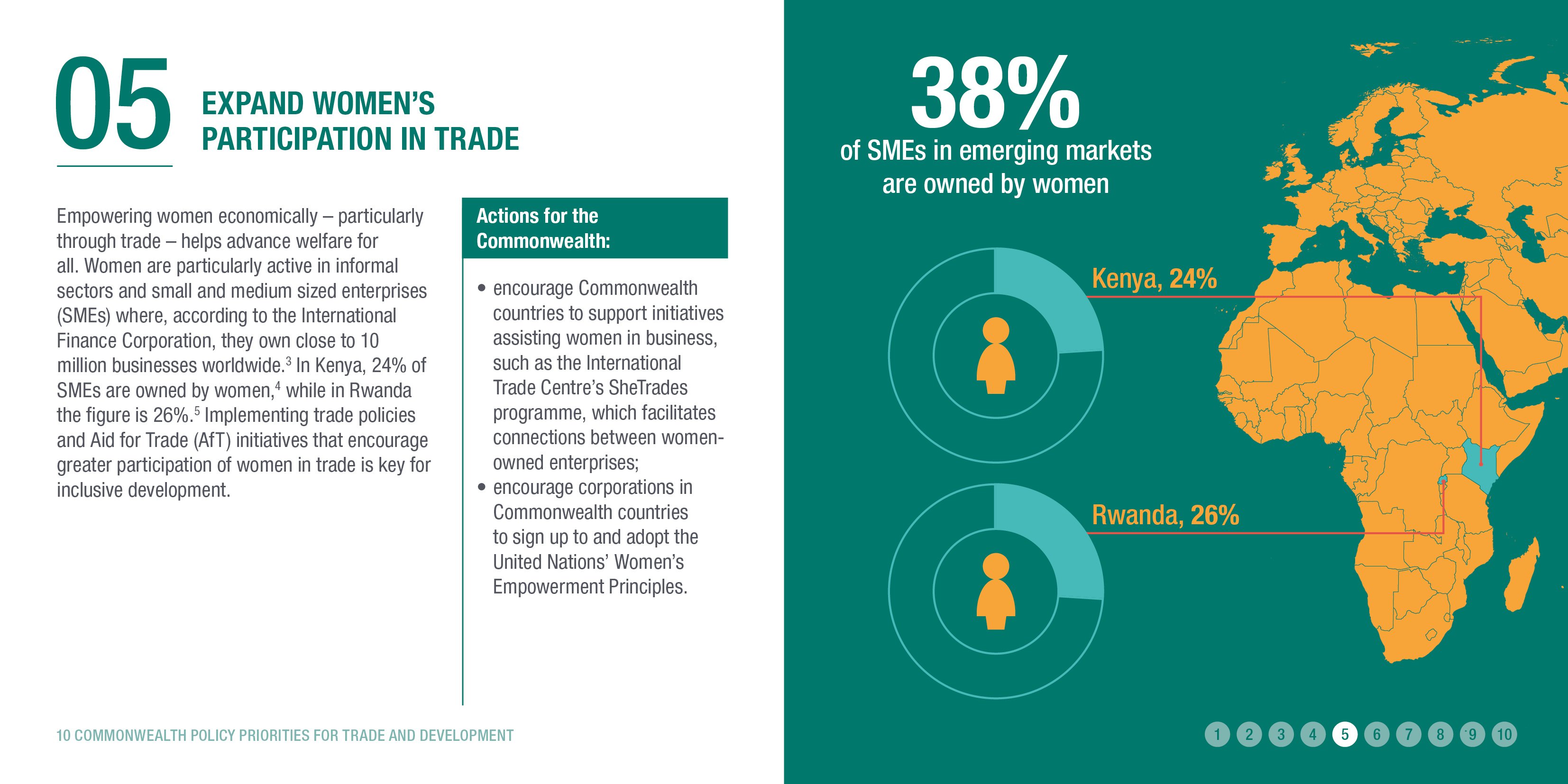 Expand women's participation in trade