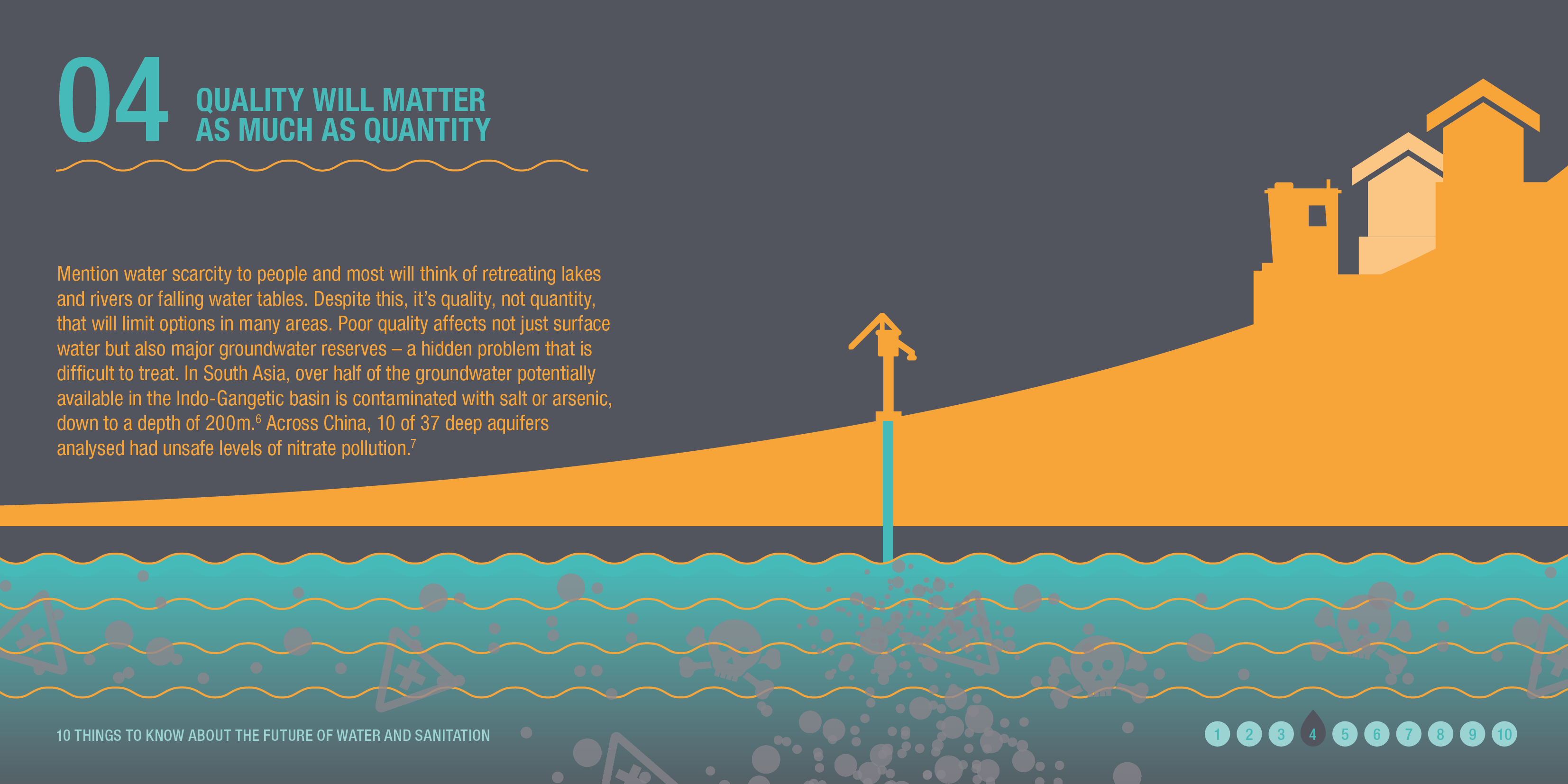 Infographic: QUALITY WILL MATTER AS MUCH AS QUANTITY