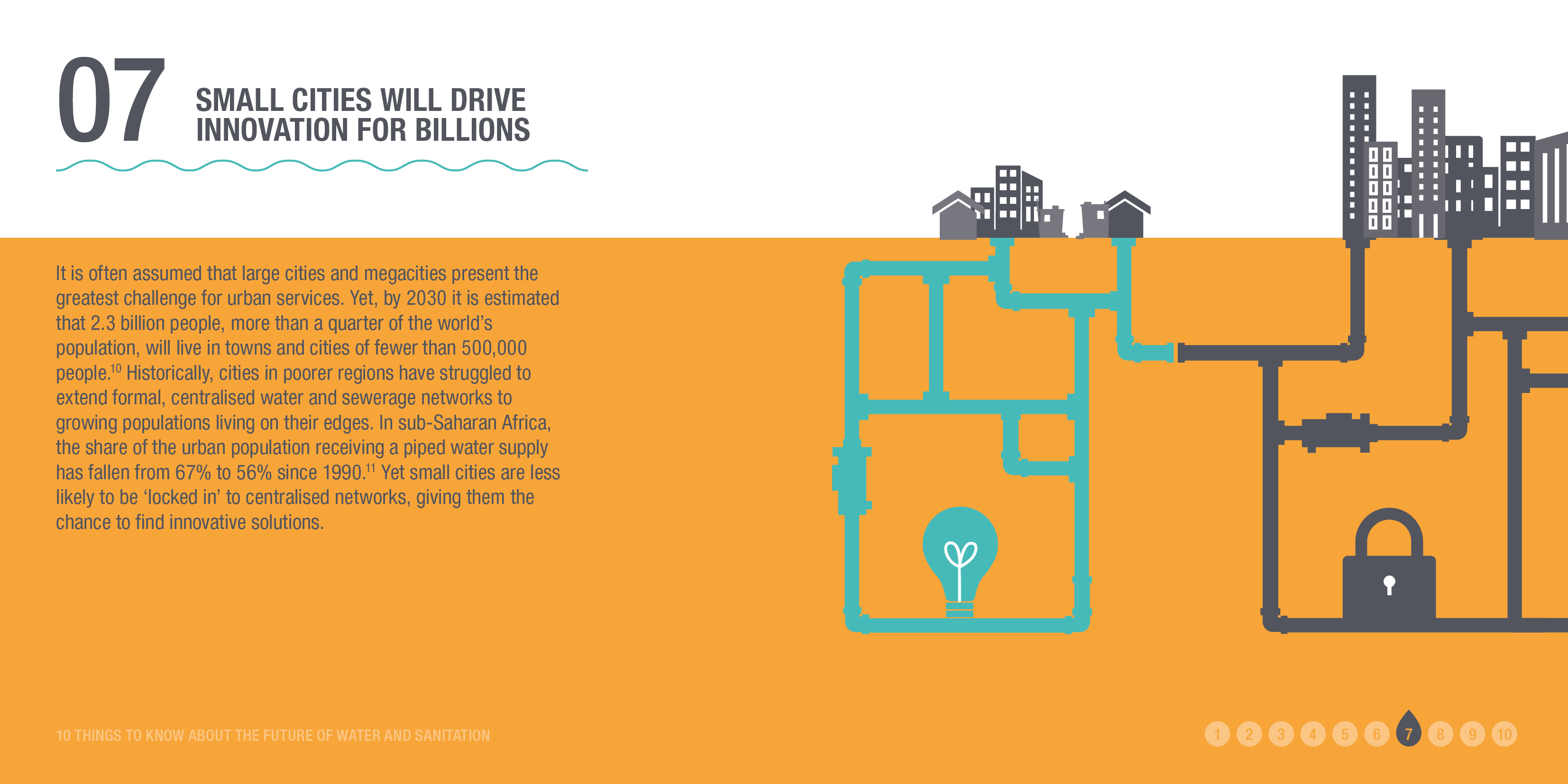 Infographic: SMALL CITIES WILL DRIVE INNOVATION FOR BILLIONS