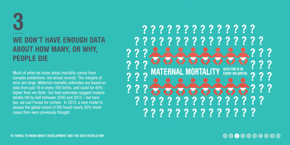Infographic: mortality data