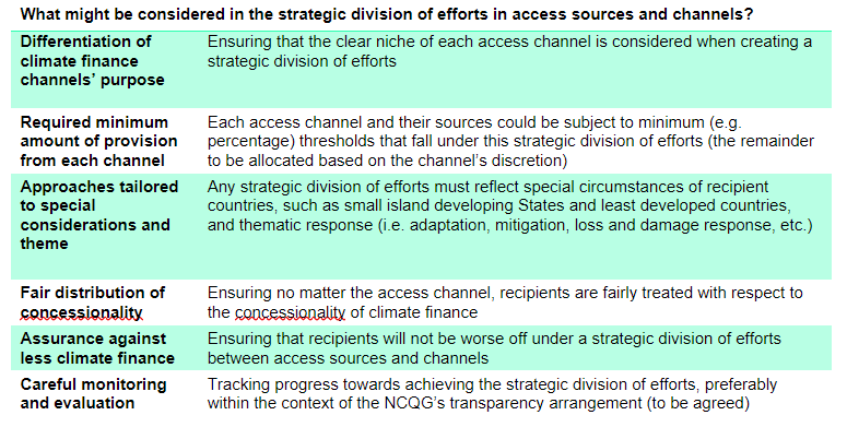 What might be considered in the strategic division of efforts in access sources and channels?