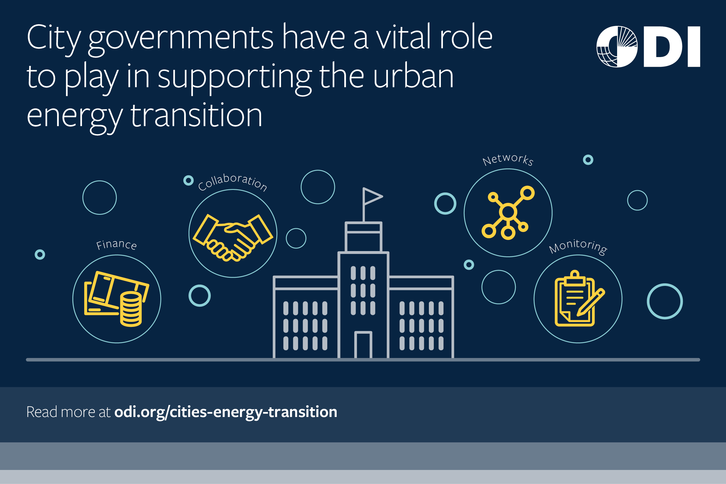 City governments have a vital role to play in supporting the urban energy transition.