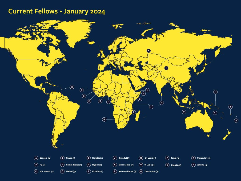 Location of ODI Fellows January 2024