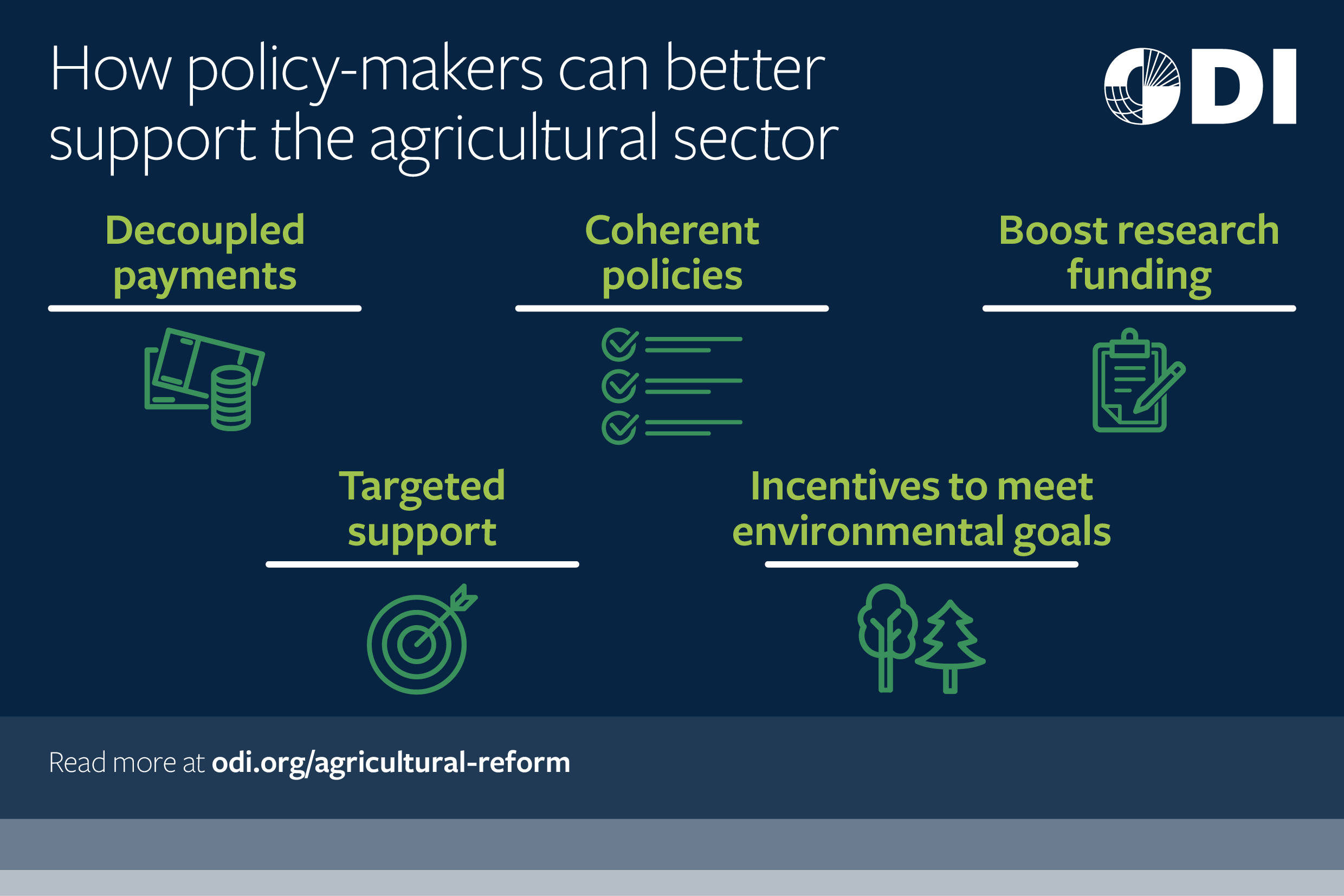How policy-makers can better support the agricultural sector.
