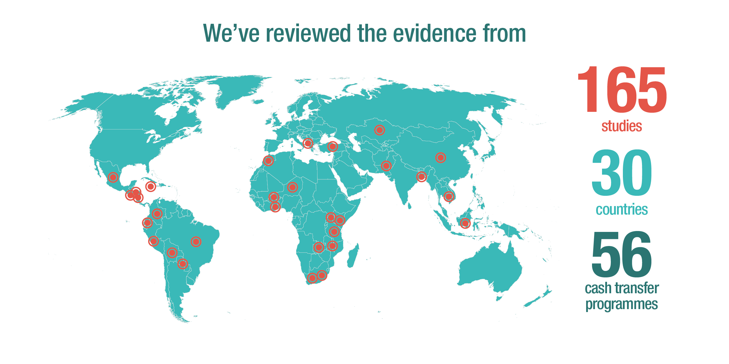Overview of evidence base for the report
