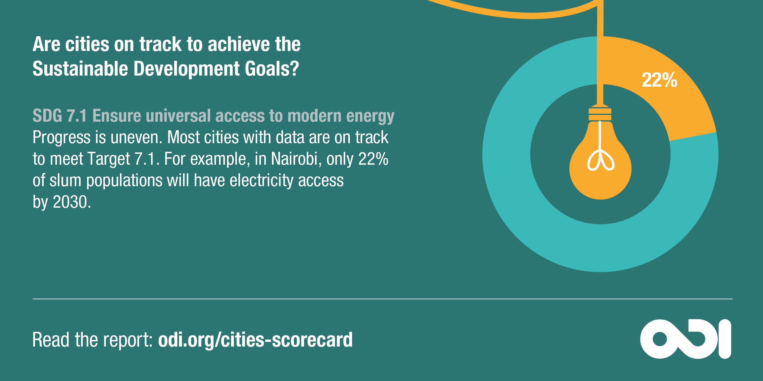 Infographic: progress on energy access within cities will be unequal