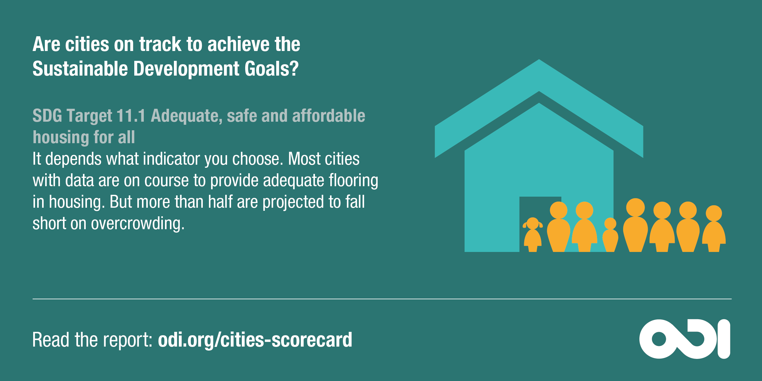 Infographic: cities' progress towards SDG targets on housing