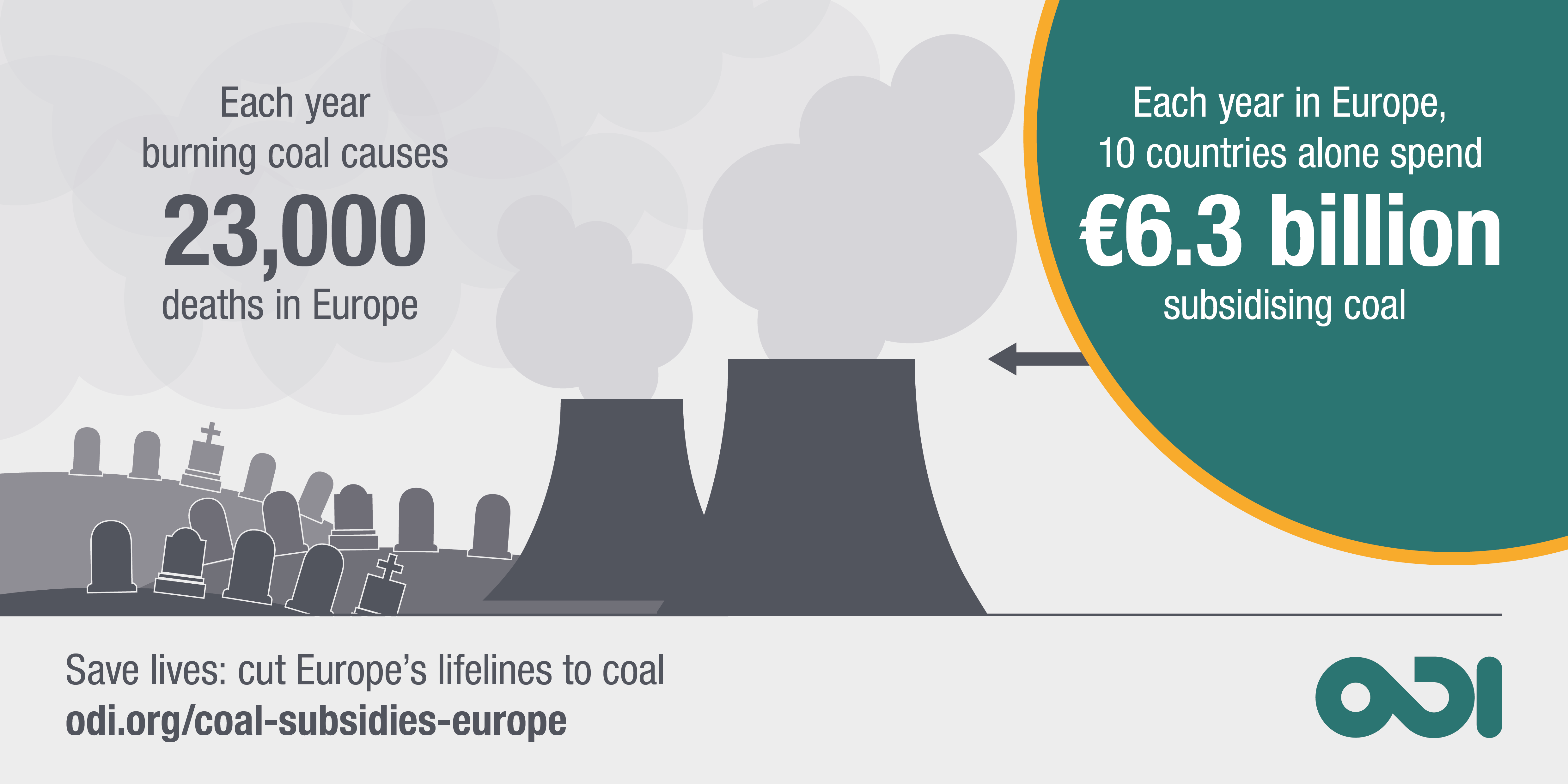 Infographic: coal deaths in Europe