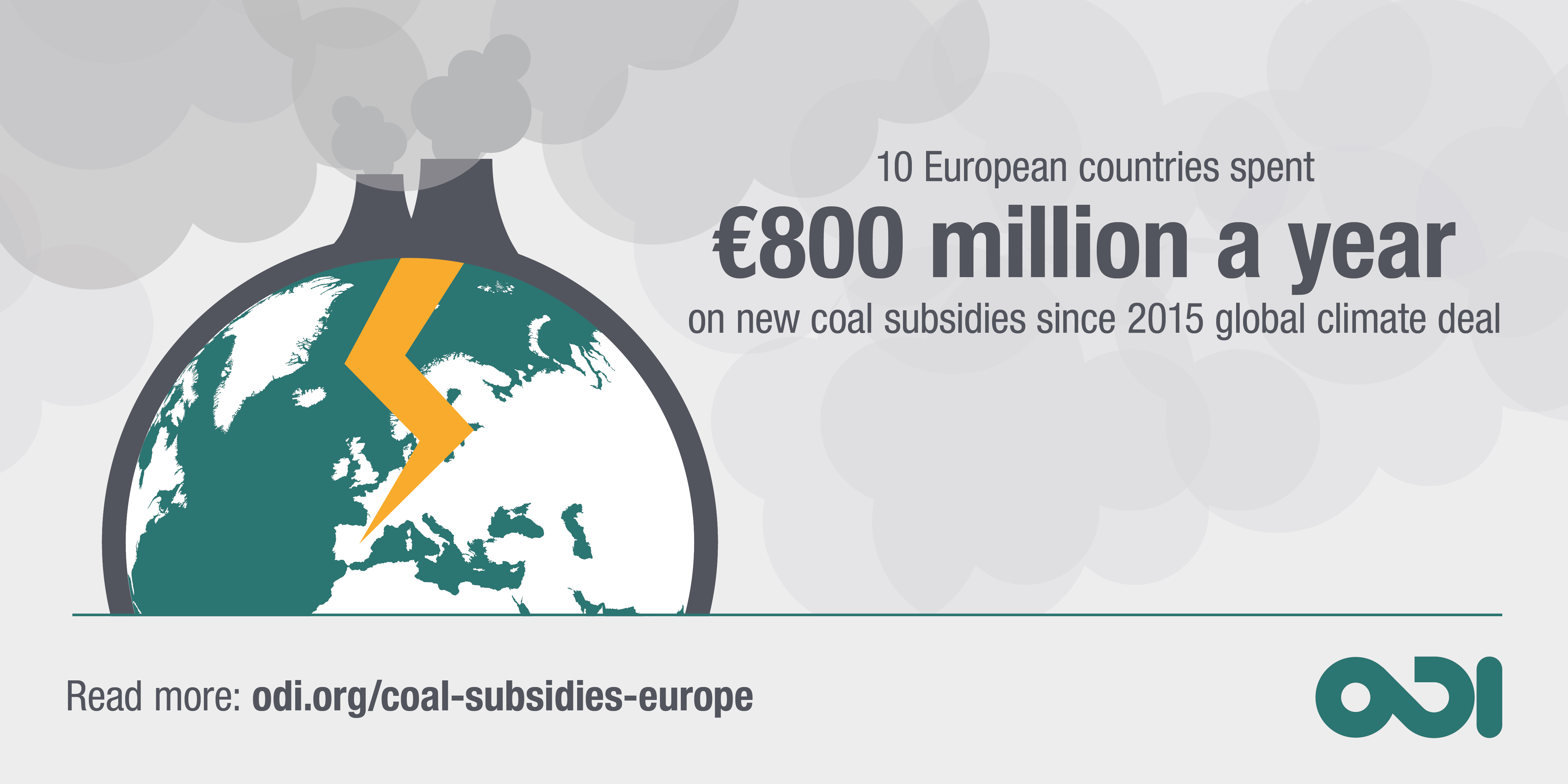 Infographic: spending on coal subsidies in Europe