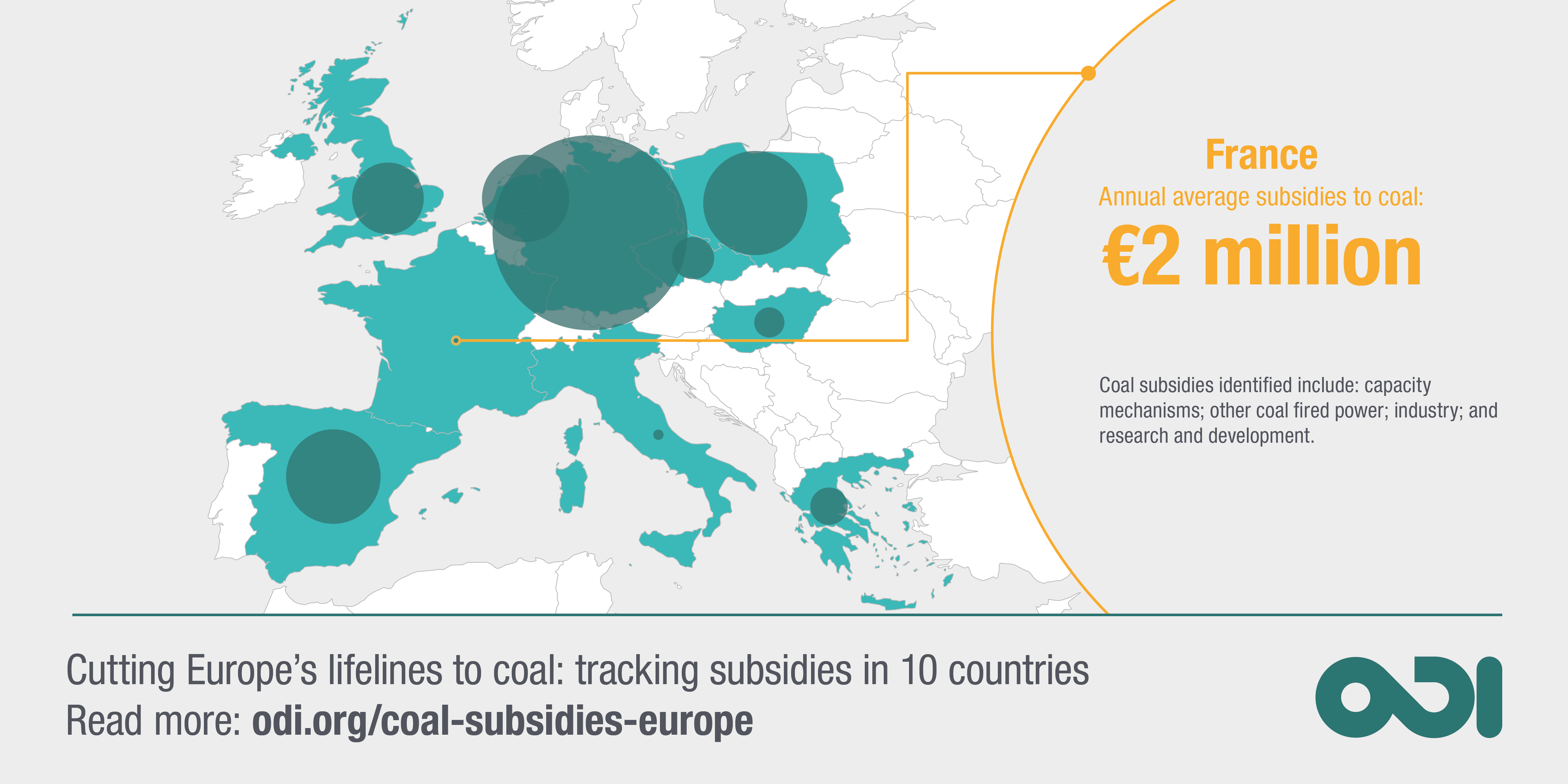 Infographic: Coal subsidies in France