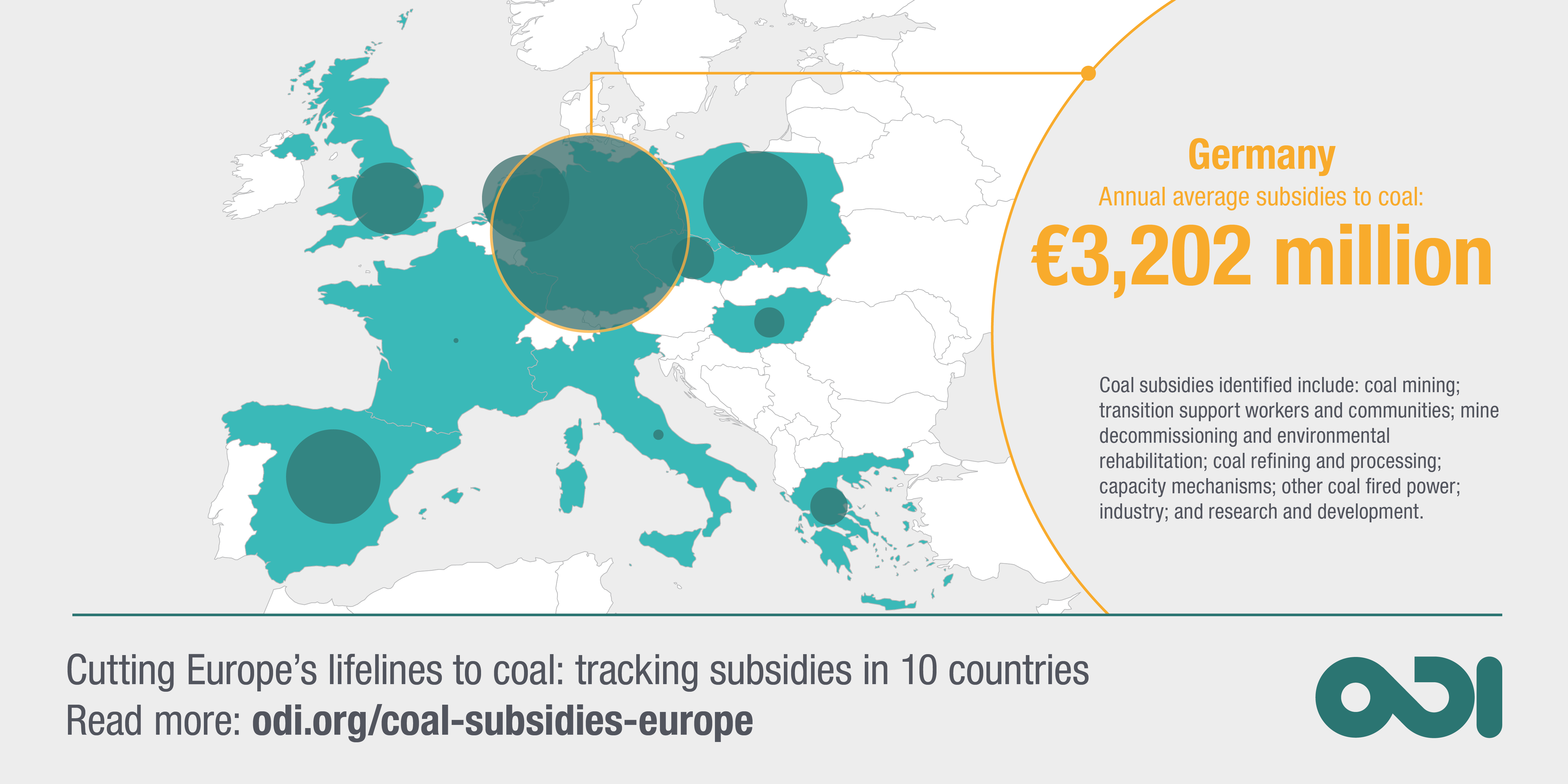 Infographic: Coal subsidies in Germany