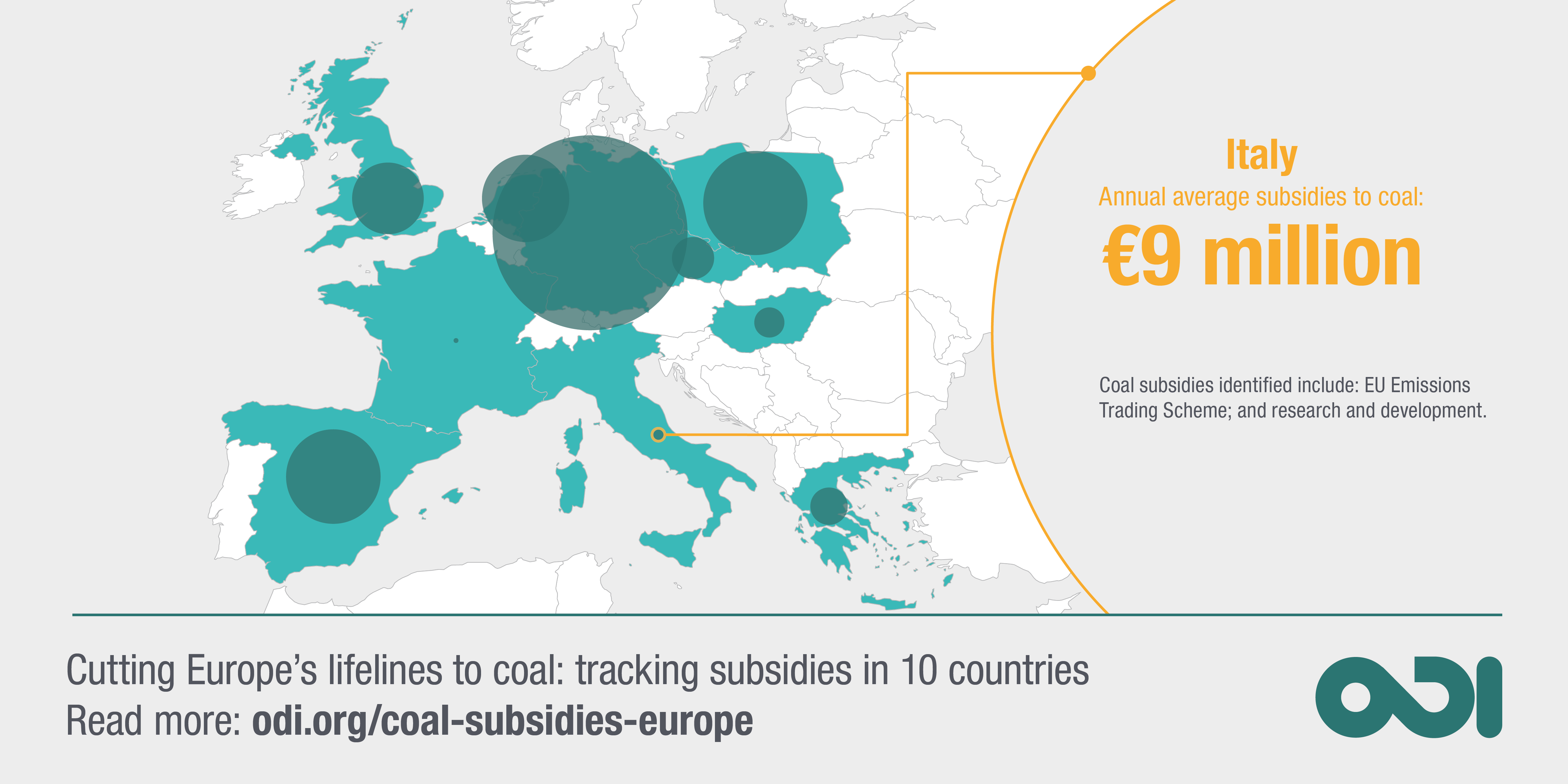 Infographic: Coal subsidies in Italy