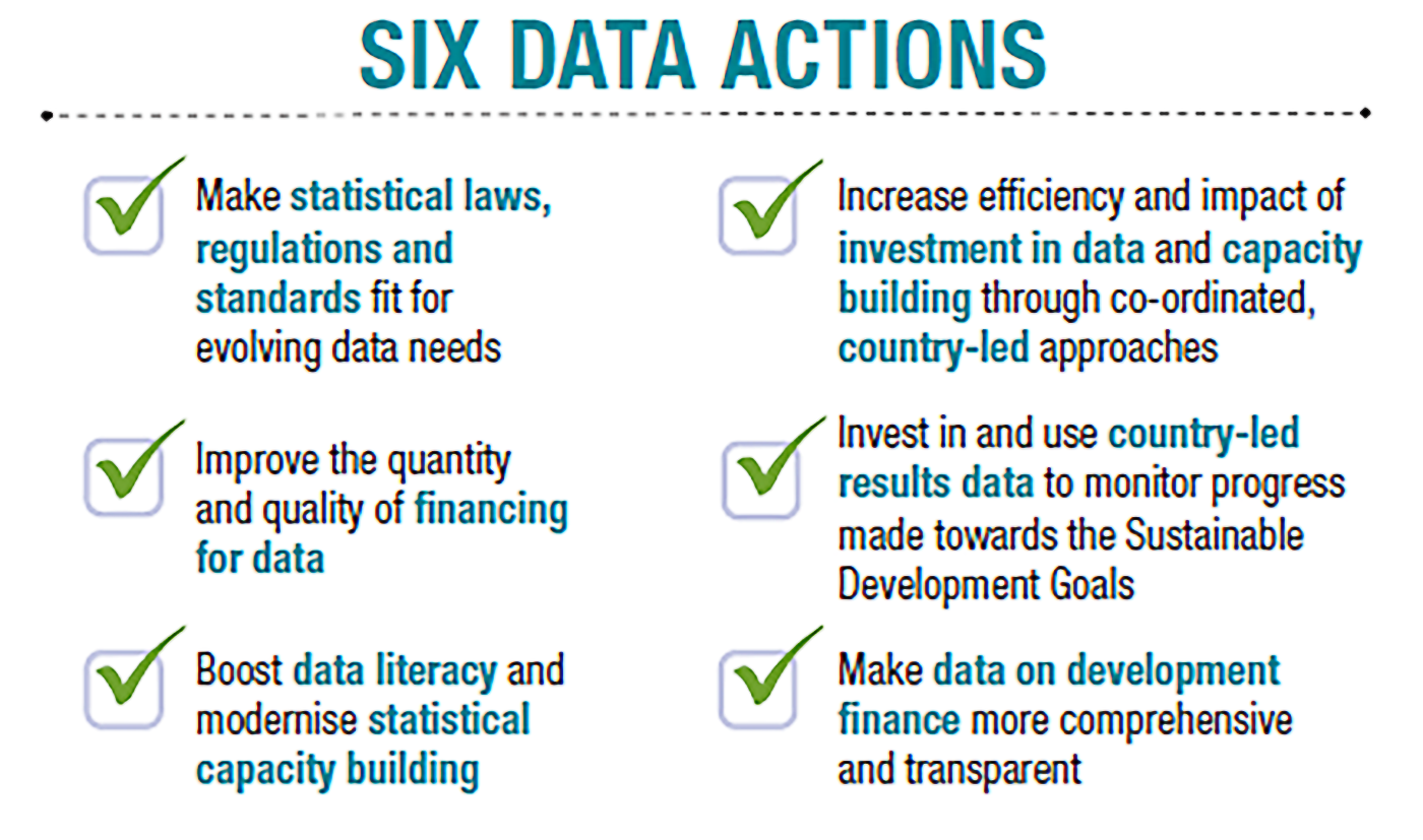 Six data actions. Image: OECD Development Co-operation Report, 2017