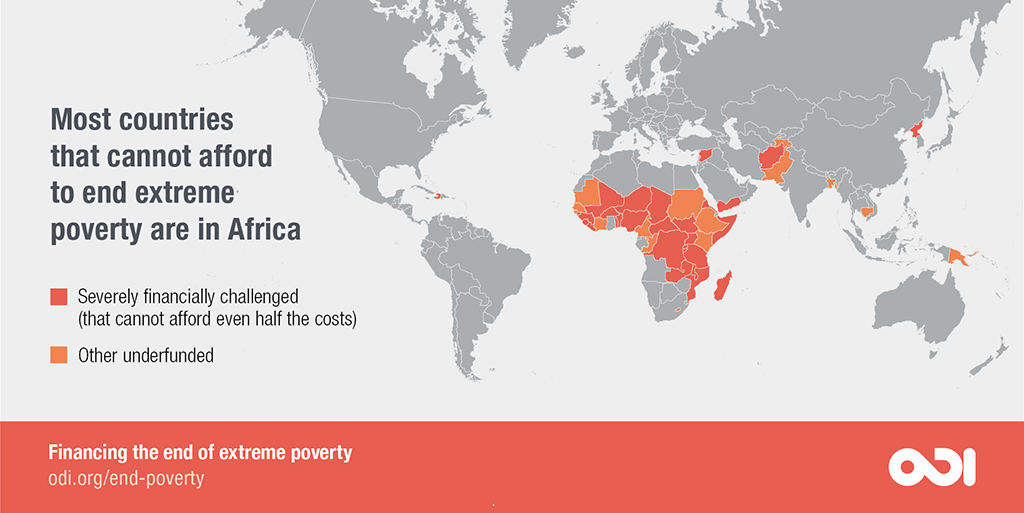 Most countries that cannot afford to end extreme poverty are in Africa. 