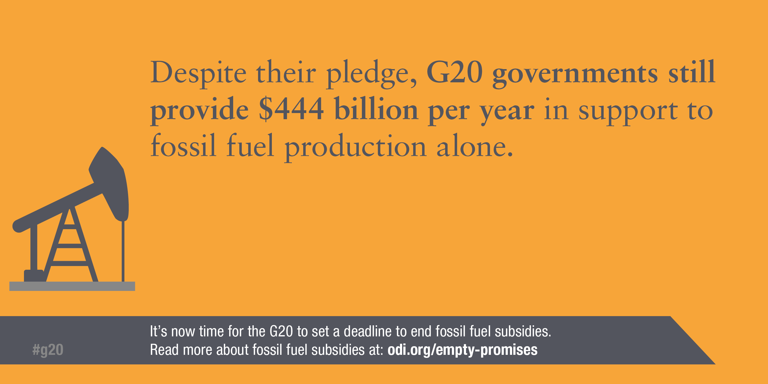 Infographic: G20 governments provide $444 billion per year to support fossil fuel production 