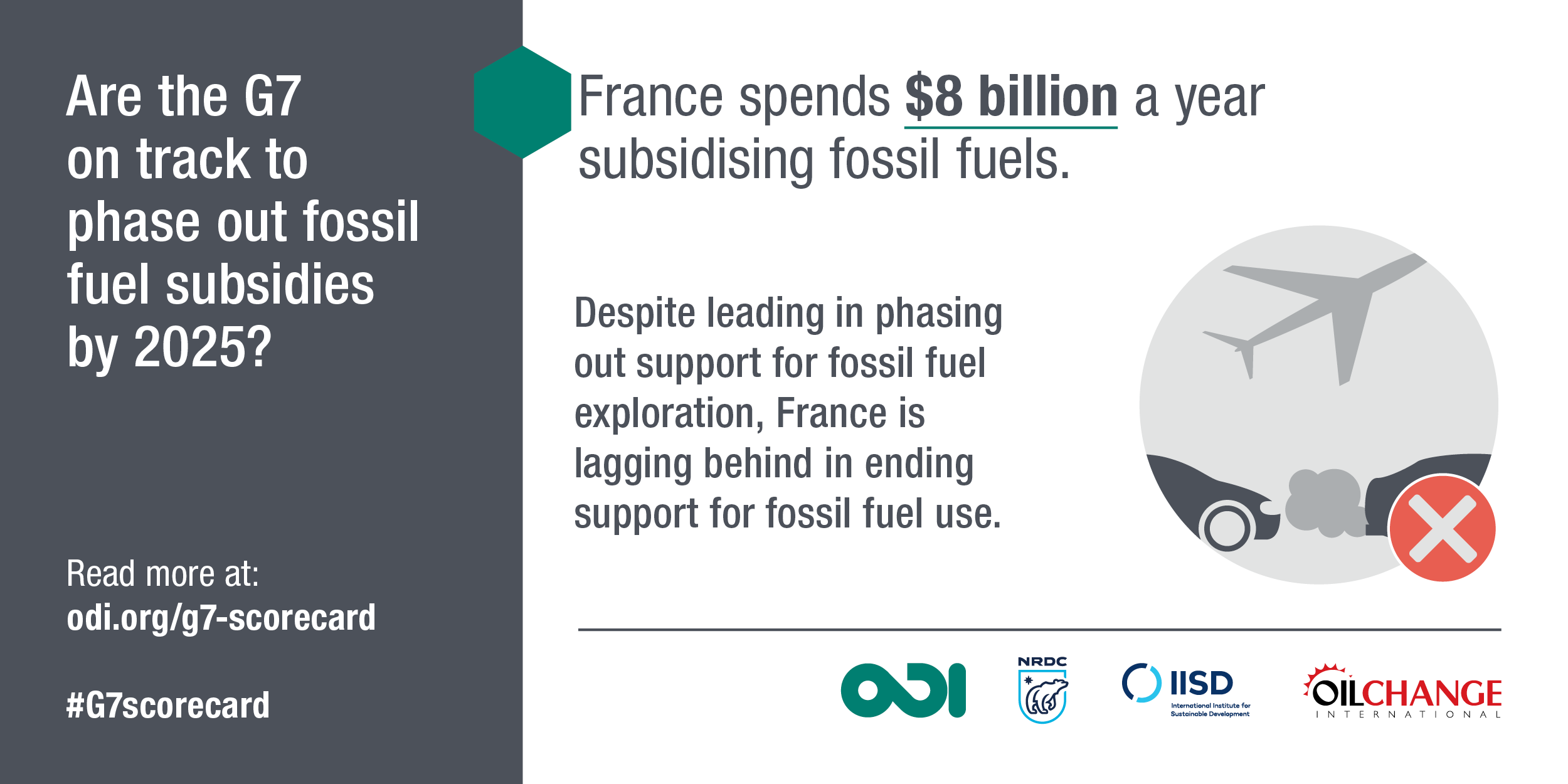 France spends $8 billion a year subsidising fossil fuels. Image: ODI