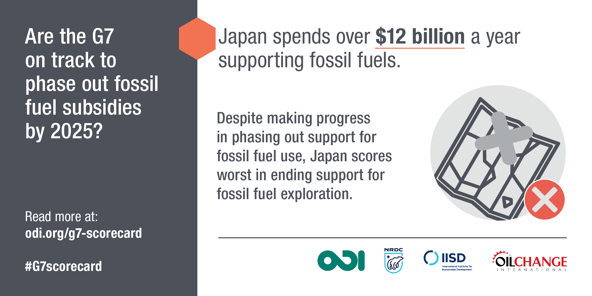 Japan spends over $12 billion a year supporting fossil fuels. Image: ODI