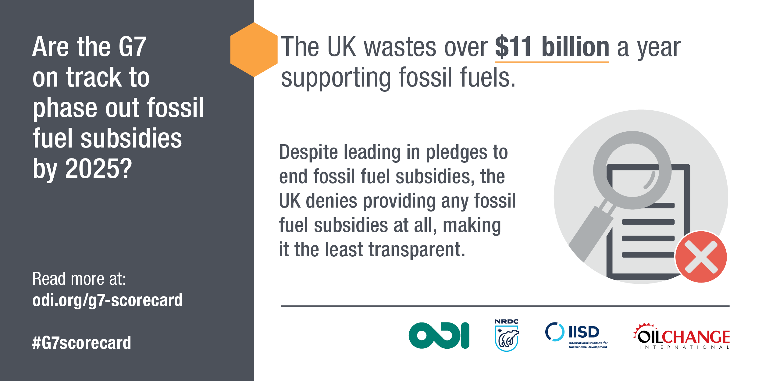 The UK wastes over $11 billion a year supporting fossil fuels. Image: ODI