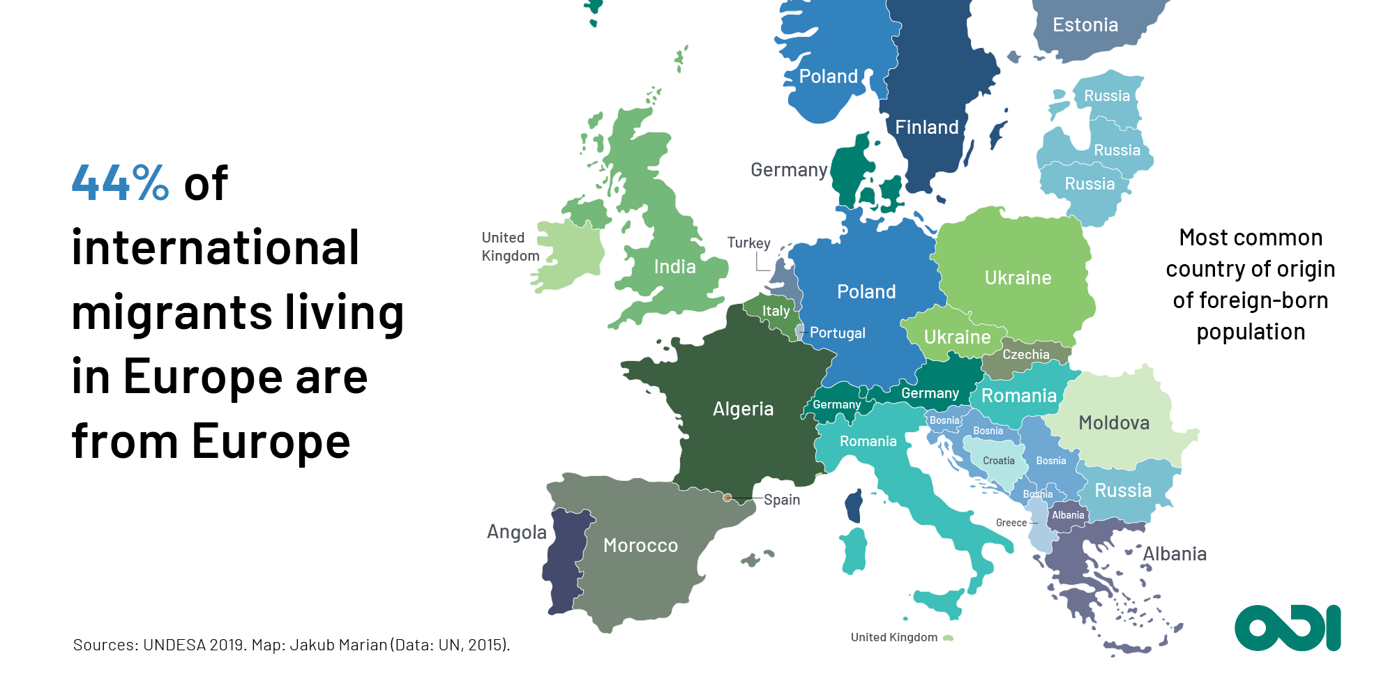 Infographic: 44% of international migrants living in Europe are from Europe