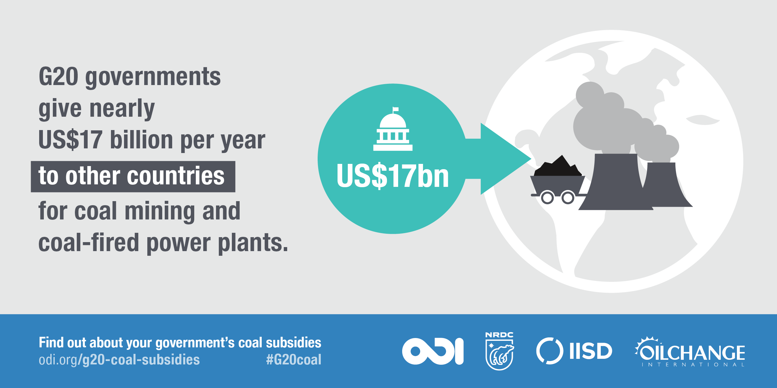 G20 governments give nearly US$17billion per year to other countries for coal mining and coal-fired power plants. Image: ODI