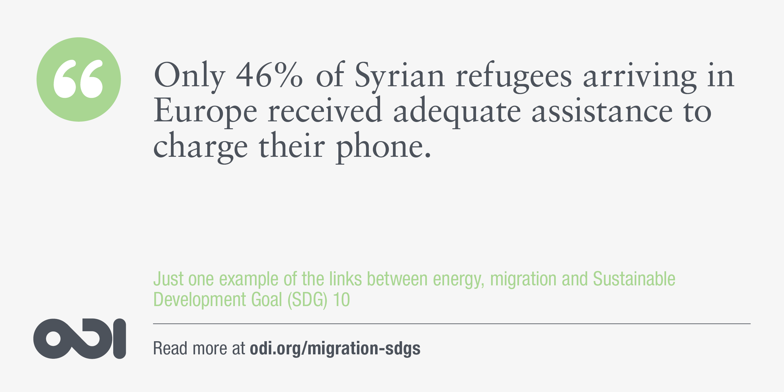 The links between energy, migration and SDG 10. 