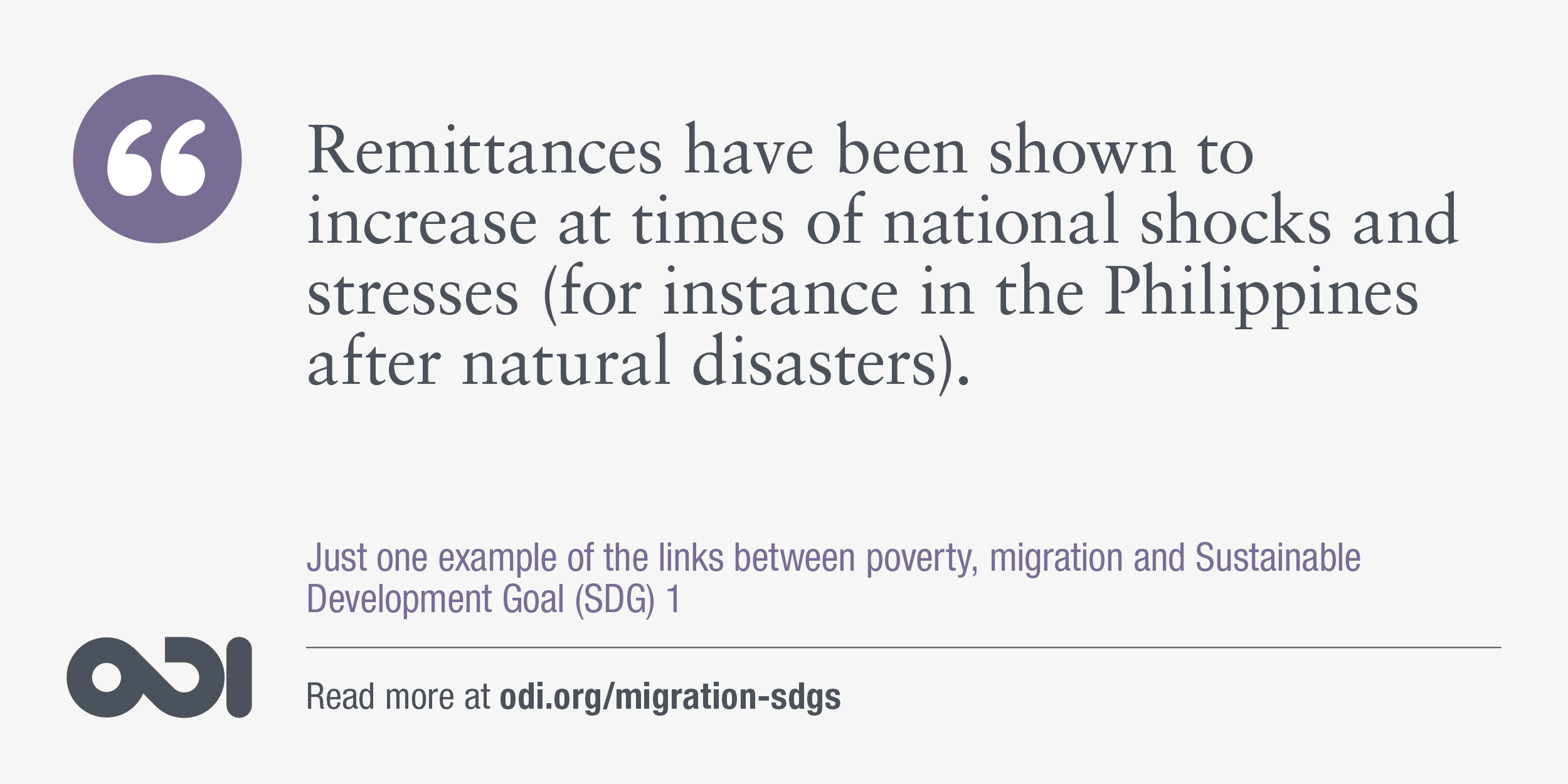 The links between poverty, migration and SDG 1. 