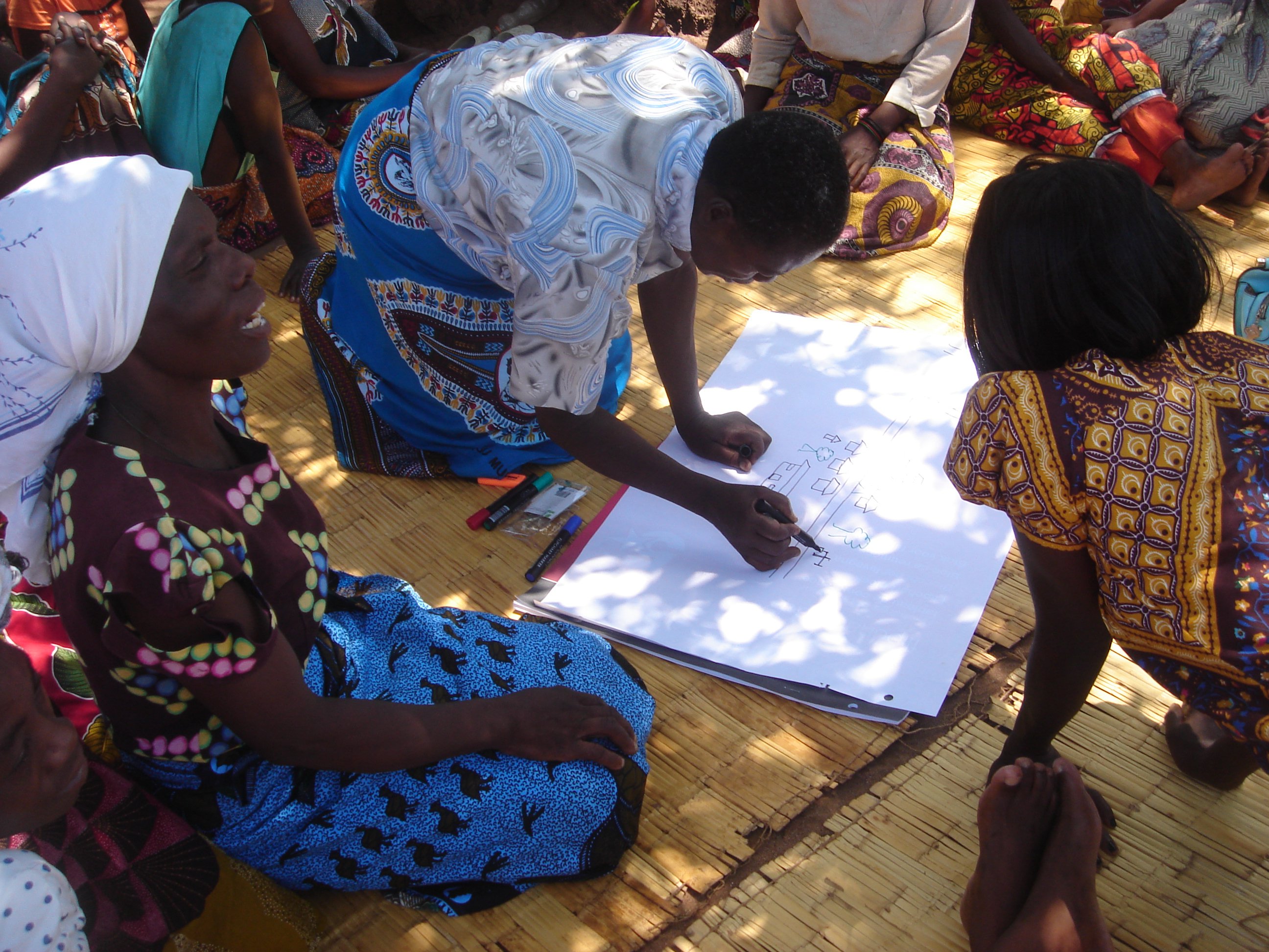 A women's focus group maps their village and surrounding environment, including different water sources. Kambwiri village, Salima district, Malawi. Photo: Naomi Oates/ODI