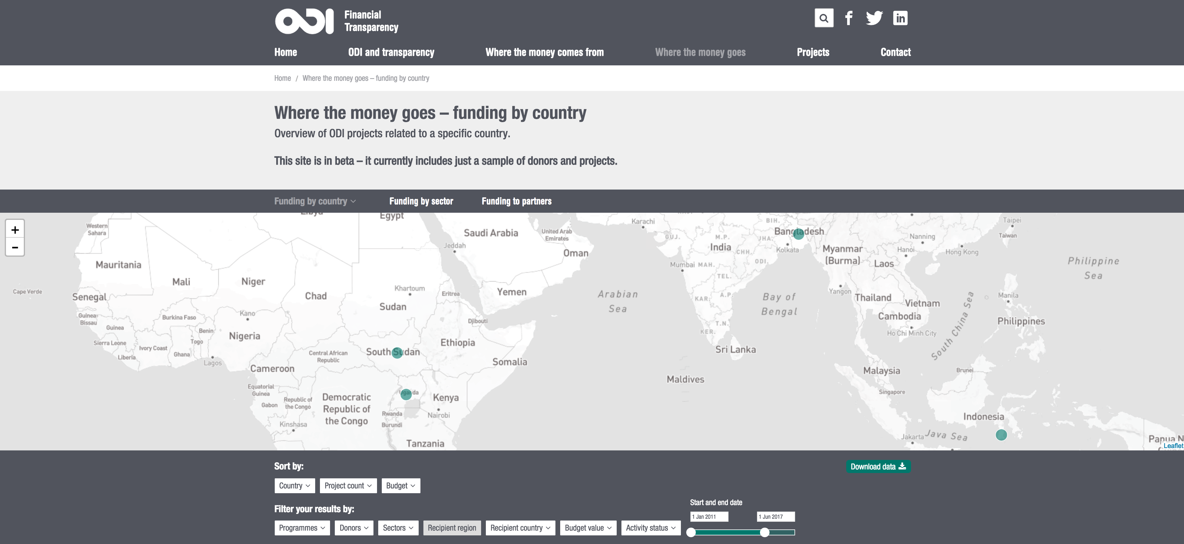 The homepage to the ODI transparency portal