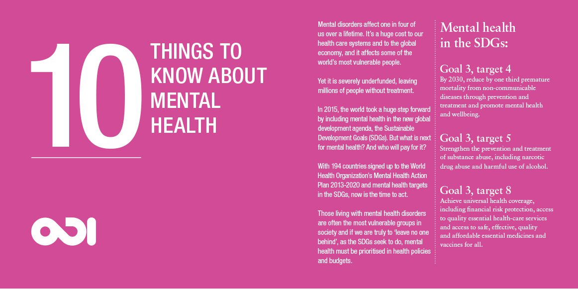 Infographic: Introduction to 10 things to know about mental health © ODI 2016, CC BY-NC 4.0
