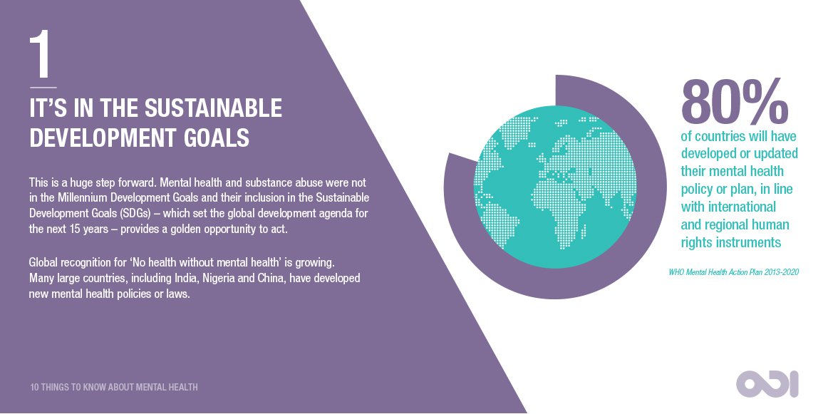 Infographic: Mental health is in the Sustainable Development Goals © ODI 2016, CC BY-NC 4.0